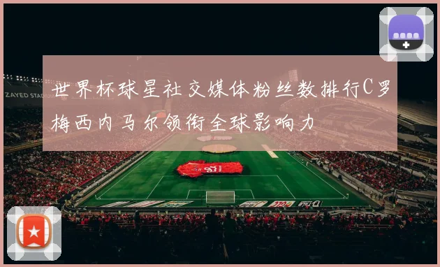 世界杯球星社交媒体粉丝数排行C罗梅西内马尔领衔全球影响力